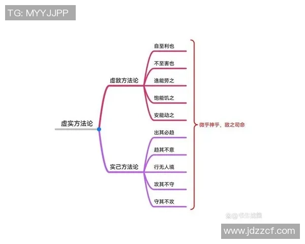 上海乒乓球队防守战术解析及其在比赛中的应用策略