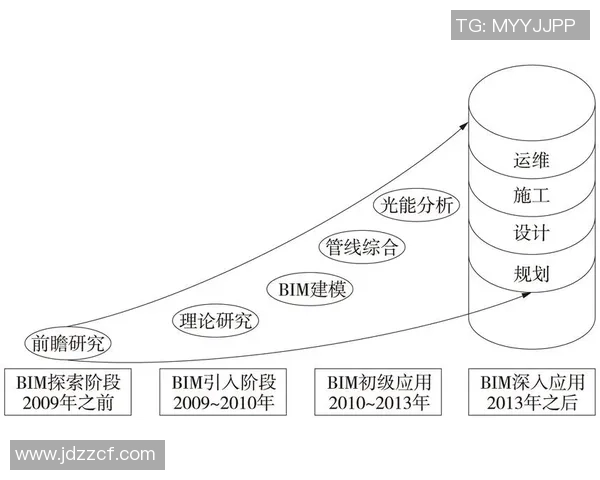 北京足球队边路渗透战术解析与实战应用探讨 北京足球队边路渗透战术解析与实战应用探讨