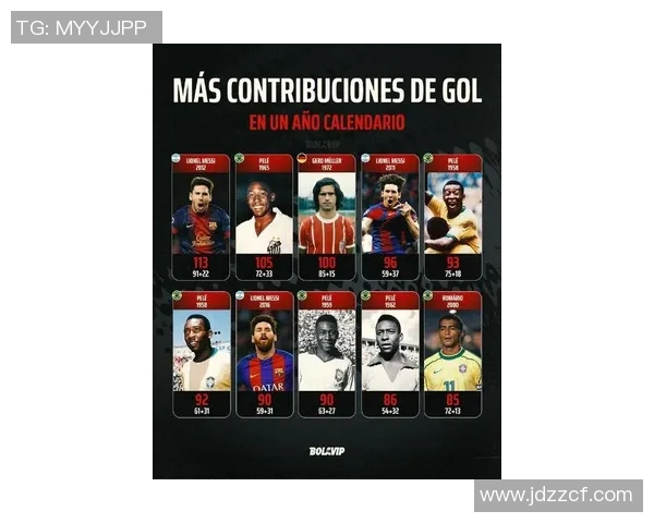 娱乐与足球明星的综合排名榜揭晓谁是最受欢迎的明星球员