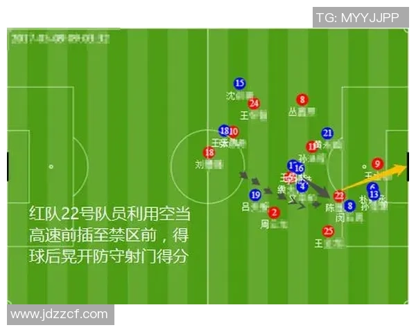 赛后复盘武汉足球队与南京足球队心理素质对比分析与反思 赛后复盘武汉足球队与南京足球队心理素质对比分析与反思