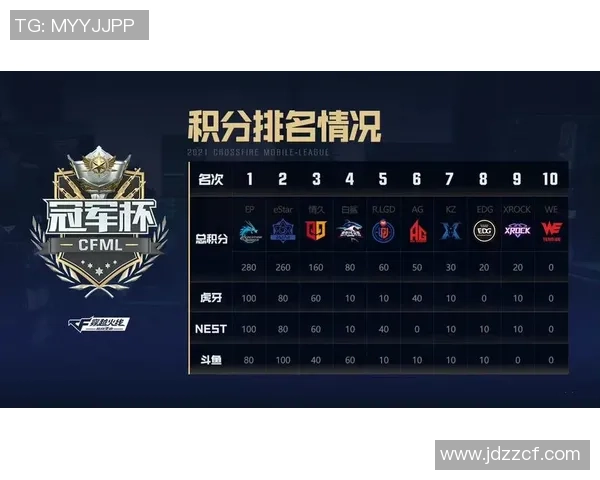 上海篮球队杯赛表现分析团队配合与战术执行的深度解读