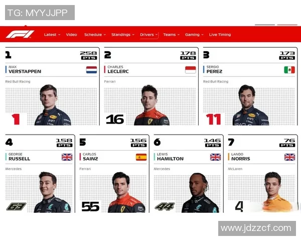 成都篮球队以57分领跑世界锦标赛积分榜展现强大实力