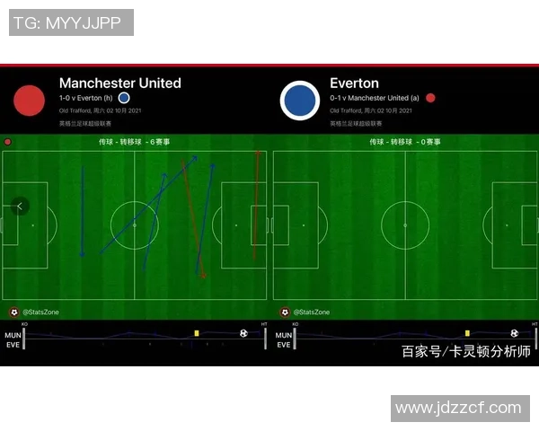 深圳足球队与武汉足球队赛后战术分析与复盘探讨