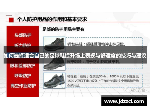 如何选择适合自己的足球鞋提升场上表现与舒适度的技巧与建议
