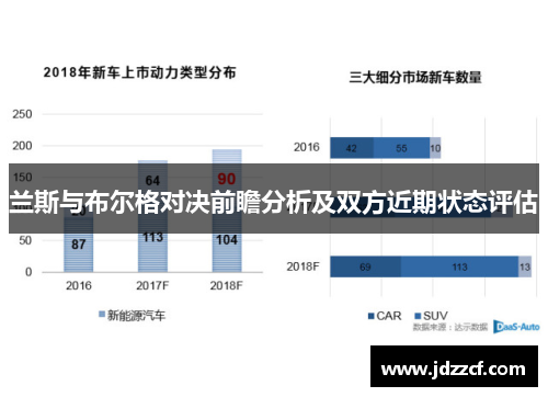 兰斯与布尔格对决前瞻分析及双方近期状态评估